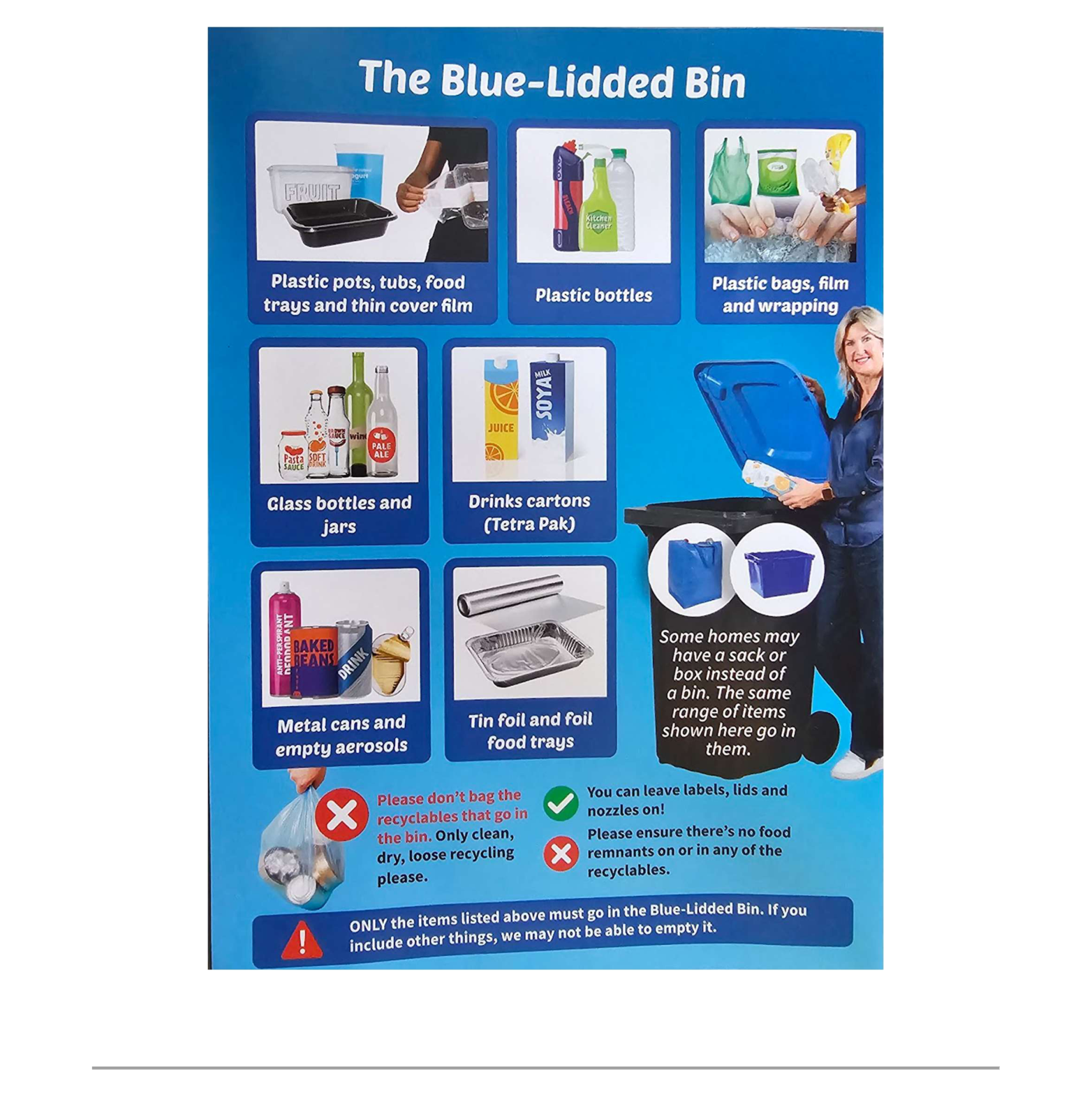 Blue-lidded recycling bin diagram